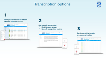 Transcription options